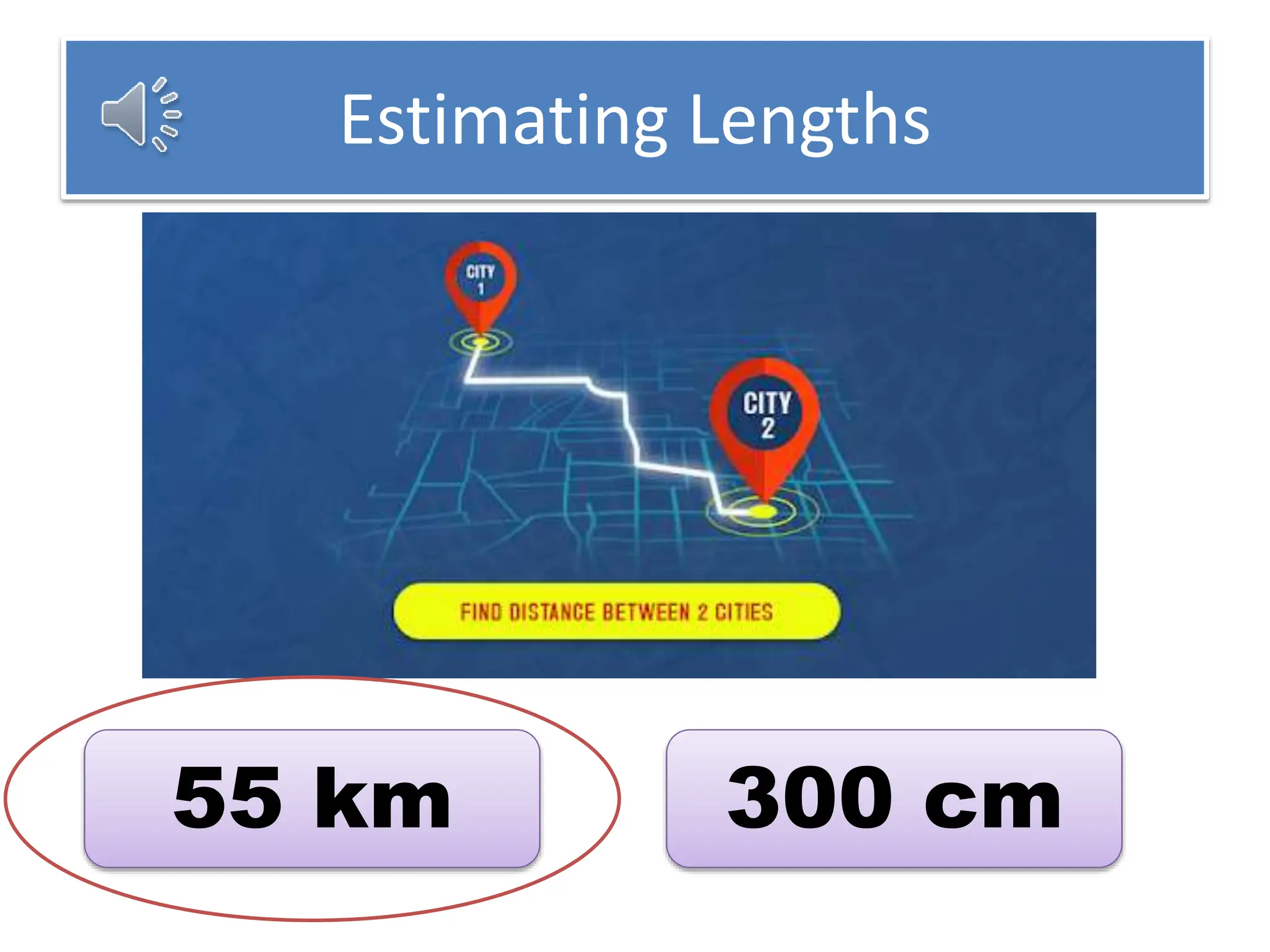 Estimating Lengths
300 cm
55 km
 