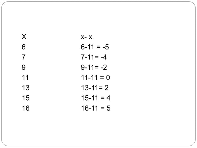 Measure of variability | PPT