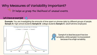 Why Measures of Variability Important?
It helps us grasp the likelihood of unusual events.
Example: You are investigating the amounts of time spent on phones daily by different groups of people.
Sample A: high school students Sample B: college students Sample C: adult full-time employees
Let’shaveanexample!
Sample A is ideal because it has low
variability, while sample C is inconsistent
because it ha a high variability.
 