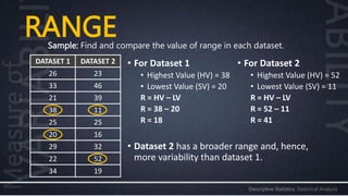 Measure of Variability Report.pptx | Business Accounting & Finance ...