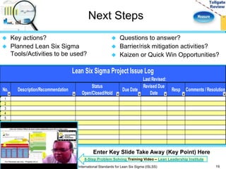 Next Steps 
 Key actions? 
 Planned Lean Six Sigma 
Tools/Activities to be used? 
 Questions to answer? 
 Barrier/risk mitigation activities? 
 Kaizen or Quick Win Opportunities? 
Last Revised: 
No. Description/Recommendation 
Status 
Open/Closed/Hold 
Due Date 
Revised Due 
Date 
Resp Comments / Resolution 
1 
2 
3 
4 
5 
6 
7 
8 
9 
10 
Lean Six Sigma Project Issue Log 
19 
Enter Key Slide Take Away (Key Point) Here 
8-Step Problem Solving Training Video – Lean Leadership Institute 
International Standards for Lean Six Sigma (ISLSS) 
 