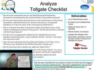  Prioritized List of Validated Root 
 Updated Risk Mitigation Plan 
 Deliverables Uploaded to Central 
Storage Location or Deployment 
Management System 
24 
Analyze 
Tollgate Checklist 
 Has the team examined the process and identified potential bottlenecks, 
disconnects and redundancies that could contribute to the problem statement? 
 Has the team analyzed data about the process and its performance to help stratify 
the problem, understand reasons for variation in the process, and generate 
hypothesis as to the root causes of the current process performance? 
 Has an evaluation been done to determine whether the problem can be solved 
without a fundamental recreation of the process? Has the decision been confirmed 
with the Project Sponsor? 
 Has the team investigated and validated (or de-validated) the root cause 
hypotheses generated earlier, to gain confidence that the “vital few” root causes 
have been uncovered? 
 Does the team understand why the problem (the Quality, Cycle Time or Cost 
Efficiency issue identified in the Problem Statement) is being seen? 
 Has the team been able to identify any additional ‘Quick Wins’? 
 Have learnings to-date required modification of the Project Charter? If so, have 
these changes been approved by the Project Sponsor and the Key Stakeholders? 
 Have any new risks to project success been identified, added to the Risk 
Mitigation Plan, and a mitigation strategy put in place? 
Deliverables: 
 List of Potential Root causes 
Causes 
 Additional “Quick Wins”, if 
applicable 
 Refined Charter, as necessary 
Tollgate Review 
Has the team identified the key factors (critical X’s) that have the biggest 
impact on process performance? Have they validated the root causes? 
Analyze Phase Success Criteria Training Video by educatevirtually 
International Standards for Lean Six Sigma (ISLSS) 
 