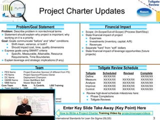Project Charter Updates 
Problem/Goal Statement 
Problem: Describe problem in non-technical terms 
 Statement should explain why project is important; why 
working on it is a priority 
Goal: Goals communicate “before” and “after” conditions 
 Shift mean, variance, or both? 
 Should impact cost, time, quality dimensions 
 Express goals using SMART criteria 
 Specific, Measurable, Attainable, Resource 
Requirements, Time Boundaries 
 Explain leverage and strategic implications (if any) 
Financial Impact 
Tollgate Review Schedule 
Team 
 Scope: (In-Scope/Out-of-Scope) (Process Start/Stop) 
 State financial impact of project 
 Expenses 
 Investments (inventory, capital, A/R) 
 Revenues 
 Separate “hard” from “soft” dollars 
 State financial impact of leverage opportunities (future 
projects) 
 PES Name Project Executive Sponsor (if different from PS) 
 PS Name Project Sponsor/Process Owner 
 DC Name Deployment Champion 
 GB/BB Name Green Belt/Black Belt 
 MBB Name Master Black Belt 
Core Team Role % Contrib. LSS Training 
 Team Member 1 SME XX YB 
 Team Member 2 TM XX GB 
 Team Member 3 SME XX PS 
Extended Team 
 Team Member 1 BFM XX Not Trained 
 Team Member 2 IT XX Not Trained 
Tollgate Scheduled Revised Complete 
Define: XX/XX/XX - XX/XX/XX 
Measure: XX/XX/XX XX/XX/XX XX/XX/XX 
Analyze: XX/XX/XX XX/XX/XX XX/XX/XX 
Improve: XX/XX/XX XX/XX/XX XX/XX/XX 
Control: XX/XX/XX XX/XX/XX XX/XX/XX 
 Review high-level schedule milestones here: 
 Phase Completions 
 Tollgate Reviews 
Enter Key Slide Take Away (Key Point) Here 
How to Write a Project Charter Training Video by projectmanagervideos 
International Standards for Lean Six Sigma (ISLSS) 3 
 