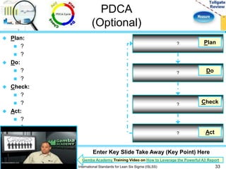 PDCA 
(Optional) 
 Plan: 
 ? 
 ? 
 Do: 
 ? 
 ? 
 Check: 
 ? 
 ? 
 Act: 
 ? 
 ? 
? 
? 
? 
? 
Plan 
Do 
Check 
Act 
Enter Key Slide Take Away (Key Point) Here 
Gemba Academy Training Video on How to Leverage the Powerful A3 Report 
International Standards for Lean Six Sigma (ISLSS) 33 
 