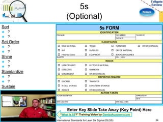 5s 
(Optional) 
Sort 
 ? 
 ? 
Set Order 
 ? 
 ? 
Shine 
 ? 
 ? 
Standardize 
 ? 
 ? 
Sustain 
 ? 
 ? 
5s FORM 
IDENTIFICATION 
ITEM NAME TAG NUMBER TAGGED BY 
TAG DATE 
CLASSIFICATION 
o RAW MATERIAL o TOOLS o FURNITURE o OTHER (EXPLAIN) 
o WIP o SUPPLIES o OFFICE MATERIAL 
o FINISHED GOOD o EQUIPMENT o BOOKS/MAGAZINES 
QUANTITY CELL / AREA 
REASON 
o UNNECESSARY o LEFTOVER MATERIAL 
o DEFECTIVE o UNKNOWN 
o NON-URGENT o OTHER (EXPLAIN) 
DISPOSITION REQUIRED 
o DISCARD o TRANSFER 
o IN-CELL STORAGE o LONG-TERM STORAGE 
o REDUCE o OTHER (EXPLAIN) 
ACTION TAKEN 
ACTION DESCRIPTION APPROVED BY 
DATE 
NEW LOCATION NEW CELL / AREA 
Enter Key Slide Take Away (Key Point) Here 
“What is 5S?” Training Video by GembaAcademy.com 
International Standards for Lean Six Sigma (ISLSS) 34 
 