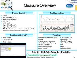 Measure Overview 
 CTQ: ? 
 Unit (d) or Mean (c): ? 
 Defect (d) or St. Dev. (c): ? 
 PCE%: ? 
 DPMO (d): ? 
 Sigma (Short Term): ? 
 Sigma (Long Term):? 
 MSA Results: show the percentage result of the GR&R, 
AR&R or other MSA carried out in the project 
 Root cause: 
 Quick Win #1 
 Root cause: 
 Quick Win #2 
 Root cause: 
 Quick Win #3 
Observation 
Individual Value 
1 28 55 82 109 136 163 190 217 244 
40 
35 
30 
25 
20 
UC L=37.70 
_ 
X=29.13 
LC L=20.56 
Observation 
Moving Range 
1 28 55 82 109 136 163 190 217 244 
10.0 
7.5 
5.0 
2.5 
0.0 
UC L=10.53 
__ 
MR=3.22 
LC L=0 
I-MR Chart of Delivery Time 
 Detailed process mapping 
MSA 
 Value Stream Mapping 
 Data Collection Planning 
 Basic Statistics 
 Process Capability 
 Histograms 
 Time Series Plot 
 Probability Plot 
 Pareto Analysis 
 Operational Def. 
 5s 
 Pull 
 Control Charts 
Enter Key Slide Take Away (Key Point) Here 
4 
Process Capability Graphical Analysis 
Root Cause / Quick Win Tools Used 
Process Capability Training Video by SigmaXL 
International Standards for Lean Six Sigma (ISLSS) 
 
