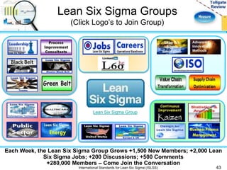 Lean Six Sigma Groups 
(Click Logo’s to Join Group) 
Lean Six Sigma Group 
Each Week, the Lean Six Sigma Group Grows +1,500 New Members; +2,000 Lean 
43 
Six Sigma Jobs; +200 Discussions; +500 Comments 
+280,000 Members – Come Join the Conversation 
International Standards for Lean Six Sigma (ISLSS) 
 