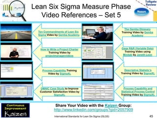 Lean Six Sigma Measure Phase 
Video References – Set 5 
45 
Ten Commandments of Lean Six 
Sigma Video by Gemba Academy 
How to Write a Project Charter 
Training Video by 
projectmanagervideos 
Process Capability Training 
Video by SigmaXL 
DMAIC Case Study to Improve 
Customer Satisfaction Video by 
SigmaXL 
Share Your Video with the Kaizen Group: 
http://www.linkedin.com/groups?gid=2057909 
International Standards for Lean Six Sigma (ISLSS) 
The Gemba Glossary 
Training Video by Gemba 
Academy 
Gage R&R (Variable Data) 
Training Video using 
Minitab by Janeth Leon 
Descriptive Statistic’s 
Training Video by SigmaXL 
Process Capability and 
Statistical Process Control 
Training Video by SigmaXL 
 