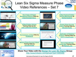 Lean Six Sigma Measure Phase 
Video References – Set 7 
Top 5 Types of Project 
Management Reports Video by 
projectmanagervideos 
8-Step Problem Solving 
Training Video by the 
Lean Leadership Institute 
The Explosion of Data Video by 
PexNetwork 
Measure Phase Success Criteria 
Training Video by 
educatevirtually 
Share Your Video with the Design for Lean Six Sigma Group: 
47 
http://www.linkedin.com/groups?gid=3065466 
International Standards for Lean Six Sigma (ISLSS) 
8 Step Practical Problem 
Solving Methodology by 
Gemba Academy 
Analyze Phase Success 
Criteria Training Video by 
educatevirtually 
Application of Statistical 
Analysis Training Video by 
Amir H. Ghaseminejad 
How to deal with non-normal 
data Training Video 
by SigmaXL.com 
 