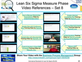 Lean Six Sigma Measure Phase 
Video References – Set 8 
How to Manage Stakeholder 
Expectations Video by 
projectmanagervideos 
Sample Size with Continuous 
Data Training Video by SigmaXL 
Sample Size with Discrete Data 
Training Video by SigmaXL.com 
Create & Analyze a Gage R&R 
(Crossed) Training Video by 
SigmaXL.com 
Share Your Video with the Business Process Management Group: 
48 
http://www.linkedin.com/groups?gid=3929208 
International Standards for Lean Six Sigma (ISLSS) 
Create a Normal 
Probability Plot Training 
Video by SigmaXL.com 
Create an Xbar & R Control 
Chart Training Video by 
SigmaXL.com 
Gemba Academy Training 
Video on How to Leverage 
the Powerful A3 Report 
“What is 5S?” 
Training Video by 
GembaAcademy.com 
 