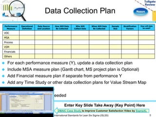 Measure Phase Lean Six Sigma Tollgate Template