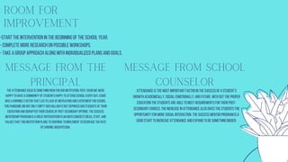 Room For
Improvement
-Start the intervention in the beginning of the school year.
- Complete more research on possible workshops.
- Take a group approach along with individualized plans and goals.
Message From The
Principal
The attendance issue is something new for our institution, post-covid we were
happy to have a community of students happy to attend school every day. COVID
was a horrible factor that led to lack of motivation and excitement for school.
This pandemic did not only empty our hallways but deprived our students of their
education and disrupted their course of post-secondary options. The success
mentorship program is a great intervention plan with concrete ideas, staff, and
values that this institution plans to continue to implement to decrease the rate
of chronic absenteeism.


Message from School
Counselor
Attendance is the most important factor in the success of a student’s
growth academically, social/emotionally, and future. With out the proper
education the students are able to meet requirements for their post-
secondary choices. The increase in attendance also gives the students the
opportunity for more social interaction. The success mentor program is a
good start to increase attendance and expand to be something bigger.


 