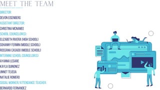 MEET THE TEAM
Director:
Devon Eisenberg
Assistant Director:
Christina McNamee
School Counselor(s):
Elizabeth Rivera (high school)
Sohanny Fermin (Middle School)
Rossana Casado (middle school)
Interning School Counselor(S):
Ayanna Legare
Kayla quinonez
jinnet tejeda
natalie romero
Social Worker/Attendance Teacher:
Bernardo Fernandez
Our attendance team consist of :
 