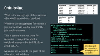 Measures in SQL (a talk at SF Distributed Systems meetup, 2024-05-22) | PDF