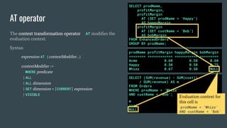 Measures in SQL (a talk at SF Distributed Systems meetup, 2024-05-22) | PDF
