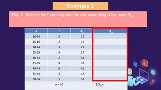 Example 3
X f Xm fXm
10-14 5 12
15-19 2 17
20-24 3 22
25-29 5 27
30-34 2 32
35-39 9 37
40-44 6 42
45-49 3 47
50-54 5 52
n = 40 ΣfXm =
Step 2: Multiply the frequency and the corresponding class mark fXm
 