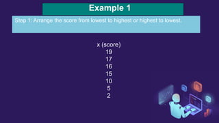 Example 1
x (score)
19
17
16
15
10
5
2
Step 1: Arrange the score from lowest to highest or highest to lowest.
 