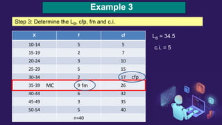 Example 3
X f cf
10-14 5 5
15-19 2 7
20-24 3 10
25-29 5 15
30-34 2 17
35-39 9 26
40-44 6 32
45-49 3 35
50-54 5 40
n=40
Step 3: Determine the LB, cfp, fm and c.i.
MC fm
cfp
LB = 34.5
c.i. = 5
 