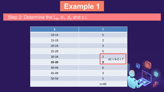 Example 1
X f
10-14 5
15-19 2
20-24 3
25-29 5
30-34 2
35-39 9
40-44 6
45-49 3
50-54 5
n=40
d1 = 9-2 = 7
Step 2: Determine the LB, d1, d2 and c.i.
 