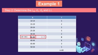 Example 1
Step 2: Determine the LB, d1, d2 and c.i.
X f
10-14 5
15-19 2
20-24 3
25-29 5
30-34 2
35-39 9
40-44 6
45-49 3
50-54 5
n=40
LB = 34.5 c.i. = 5
 