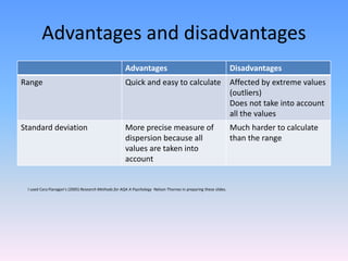 Advantages and disadvantages
Advantages Disadvantages
Range Quick and easy to calculate Affected by extreme values
(outliers)
Does not take into account
all the values
Standard deviation More precise measure of
dispersion because all
values are taken into
account
Much harder to calculate
than the range
I used Cara Flanagan’s (2005) Research Methods for AQA A Psychology Nelson Thornes in preparing these slides.
 