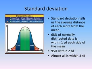 Standard deviation
• Standard deviation tells
us the average distance
of each score from the
mean.
• 68% of normally
distributed data is
within 1 sd each side of
the mean
• 95% within 2 sd
• Almost all is within 3 sd
 
