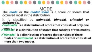 Measures-of-central-tendency-of-ungrouped-data.pptx