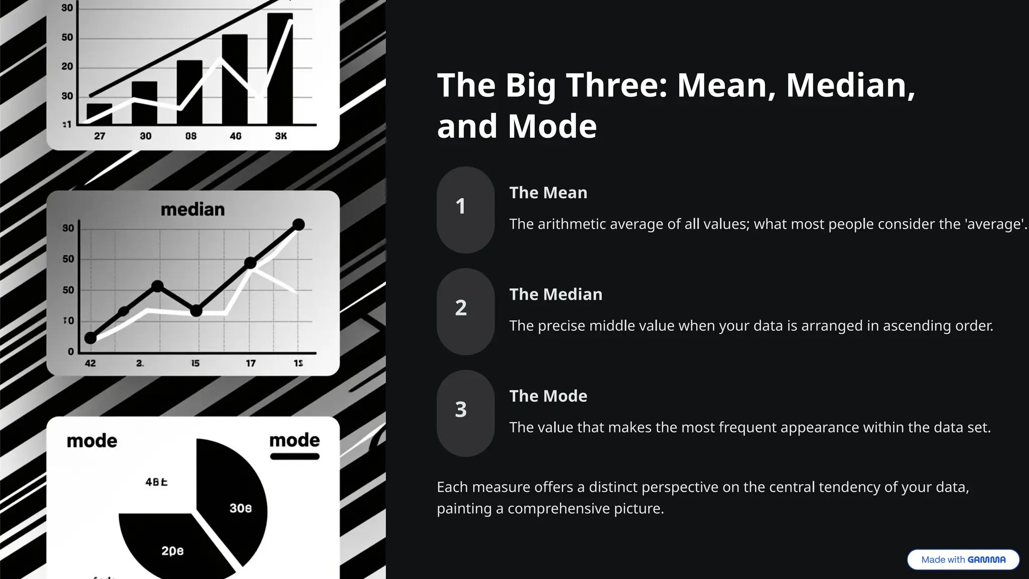 The Big Three: Mean, Median,
and Mode
1
The Mean
The arithmetic average of all values; what most people consider the 'average'.
2
The Median
The precise middle value when your data is arranged in ascending order.
3
The Mode
The value that makes the most frequent appearance within the data set.
Each measure offers a distinct perspective on the central tendency of your data,
painting a comprehensive picture.
 