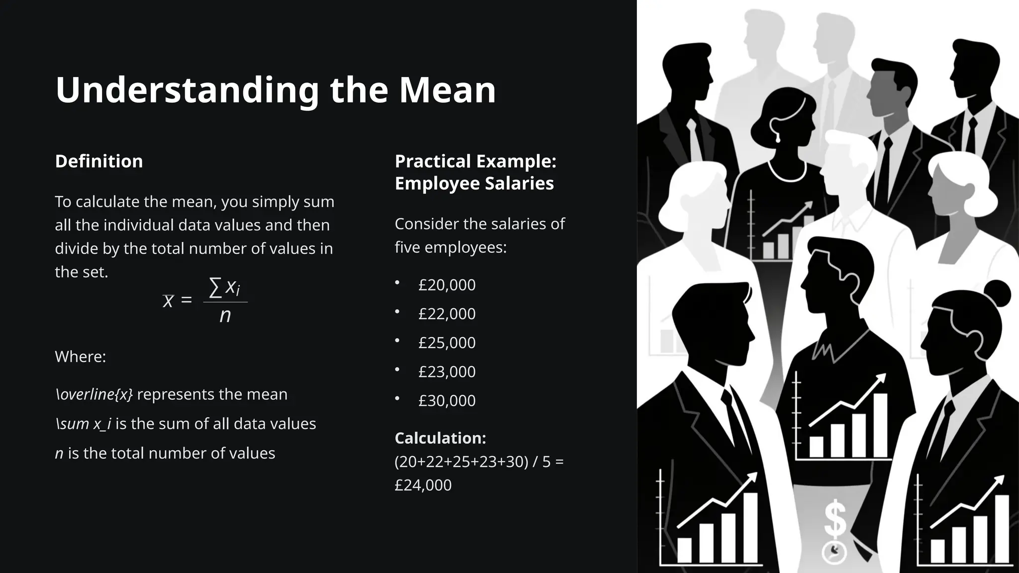 Understanding the Mean
Definition
To calculate the mean, you simply sum
all the individual data values and then
divide by the total number of values in
the set.
Where:
overline{x} represents the mean
sum x_i is the sum of all data values
n is the total number of values
Practical Example:
Employee Salaries
Consider the salaries of
five employees:
• £20,000
• £22,000
• £25,000
• £23,000
• £30,000
Calculation:
(20+22+25+23+30) / 5 =
£24,000
 