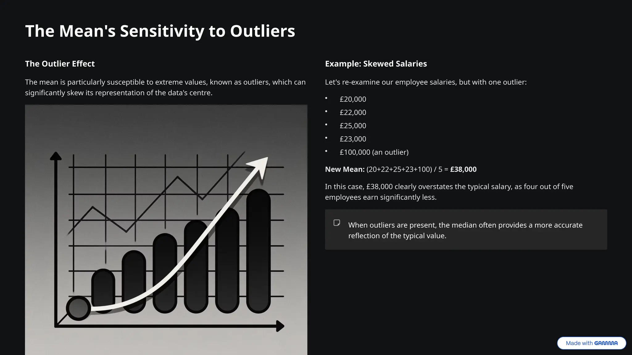 The Mean's Sensitivity to Outliers
The Outlier Effect
The mean is particularly susceptible to extreme values, known as outliers, which can
significantly skew its representation of the data's centre.
Example: Skewed Salaries
Let's re-examine our employee salaries, but with one outlier:
• £20,000
• £22,000
• £25,000
• £23,000
• £100,000 (an outlier)
New Mean: (20+22+25+23+100) / 5 = £38,000
In this case, £38,000 clearly overstates the typical salary, as four out of five
employees earn significantly less.
When outliers are present, the median often provides a more accurate
reflection of the typical value.
 