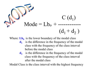 Measures-of-Central-Tendency.ppt