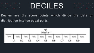 Deciles Def MEASURES-OF-POSITION MATHEMATICS ACT PDF | PDF