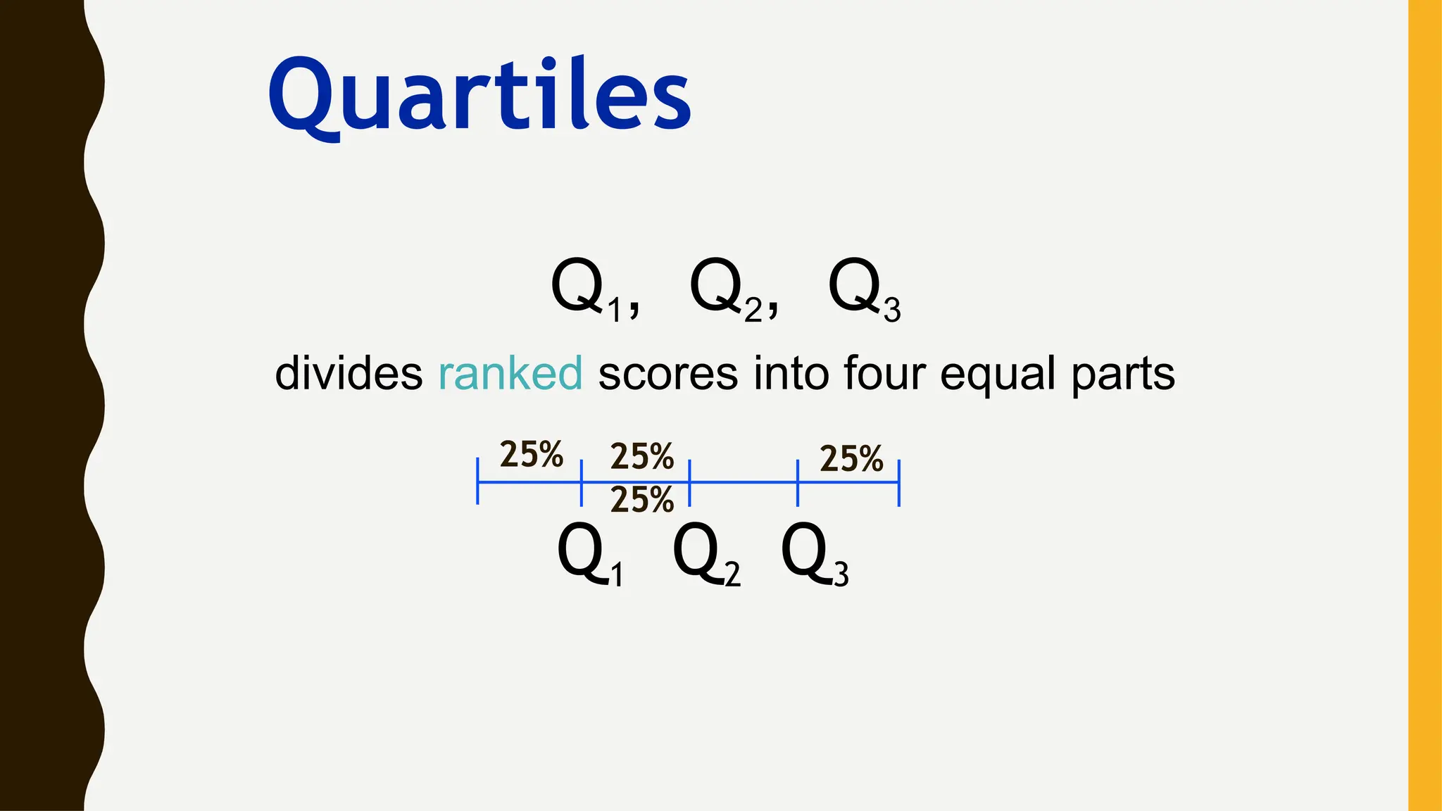 Q1, Q2, Q3
divides ranked scores into four equal parts
Quartiles
25% 25%
25%
25%
Q1 Q2 Q3
 