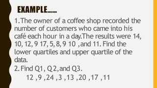 measures-of-position-for-ungrouped-data_MAth 10_Part1.pptx