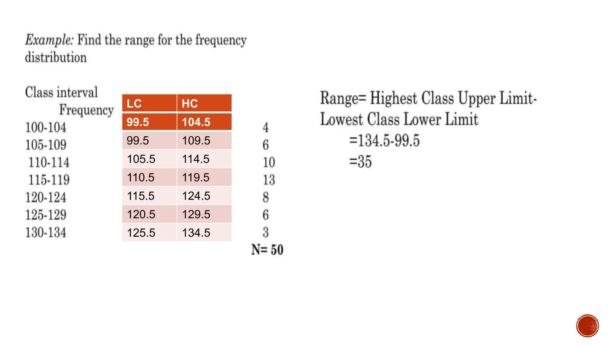99.5 104.5
99.5 109.5
105.5 114.5
110.5 119.5
115.5 124.5
120.5 129.5
125.5 134.5
LC HC
 