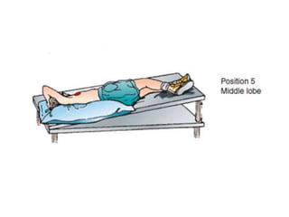 Measures-to-Remove-Respiratory-Secretions-STUDENT.pptx