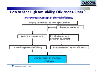 16
Kyushu Electric Power Co., Inc.
Periodical maintenance
Maintaining thermal efficiency
Introduction of high‐
efficiency equipment
Improvement of thermal efficiency
Improvement of thermal
efficiency
How to Keep High Availability, Efficiencies, Clean ?
Improvement Concept of thermal efficiency
Grasping periodically the facility performance
Economic evaluation
 