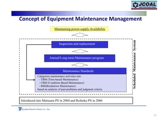 17
ScheduledMaintenanceSystem
Inspection and replacement
Annual/Long-term Maintenance program
Maintenance Standards
Categorize maintenance activities into
- TBM (Time-based Maintenance)
- CBM (Condition Based Maintenance)
- BM(Breakdown Maintenance)
based on analysis of past problems and judgment criteria
Introduced into Matsuura PS in 2004 and Reihoku PS in 2006
Kyushu Electric Power Co., Inc.
Concept of Equipment Maintenance Management
Maintaining power supply Availability
 