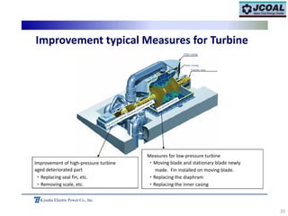 20
Kyushu Electric Power Co., Inc.
Improvement of high‐pressure turbine
aged deteriorated part
・Replacing seal fin, etc.
・Removing scale, etc.
Measures for low‐pressure turbine
・Moving blade and stationary blade newly
made. Fin installed on moving blade.
・Replacing the diaphram
・Replacing the inner casing
Improvement typical Measures for Turbine
Outer casing
Inner casing
Turbine rotor
 