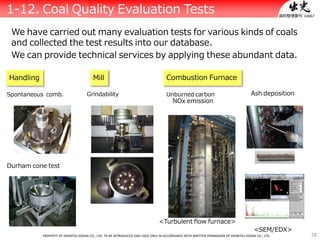 28
資料整理番号：14067
1-12. Coal Quality Evaluation Tests
Ash deposition
<Turbulent flow furnace>
<SEM/EDX>
PROPERTY OF IDEMITSU KOSAN CO., LTD. TO BE REPRODUCED AND USED ONLY IN ACCORDANCE WITH WRITTEN PERMISSION OF IDEMITSU KOSAN CO., LTD.
NOx emission
Combustion Furnace
Unburned carbon
We have carried out many evaluation tests for various kinds of coals
and collected the test results into our database.
We can provide technical services by applying these abundant data.
Handling
Spontaneous comb.
Durham cone test
Mill
Grindability
 