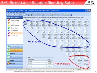 33
資料整理番号：14067
Available
Not available
PROPERTY OF IDEMITSU KOSAN CO., LTD. TO BE REPRODUCED AND USED ONLY IN ACCORDANCE WITH WRITTEN PERMISSION OF IDEMITSU KOSAN CO., LTD.
2-4. Selection of Suitable Blending Ratio
 