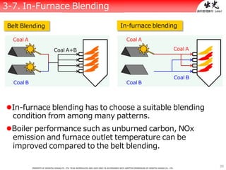 39
資料整理番号：14067
Coal B
Coal A+B
Coal B
Coal A
Coal B
Belt Blending
Coal A
In-furnace blending
Coal A
In-furnace blending has to choose a suitable blending
condition from among many patterns.
Boiler performance such as unburned carbon, NOx
emission and furnace outlet temperature can be
improved compared to the belt blending.
PROPERTY OF IDEMITSU KOSAN CO., LTD. TO BE REPRODUCED AND USED ONLY IN ACCORDANCE WITH WRITTEN PERMISSION OF IDEMITSU KOSAN CO., LTD.
3-7. In-Furnace Blending
 
