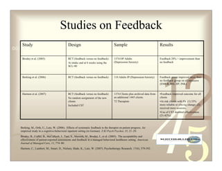 Studies on Feedback
   Study             Design                                                           Sample                                 Results
0011 0010 1010 1101 0001 0100 1011

    Brodey et al. (2005)                     RCT (feedback versus no feedback)        1374 OP Adults                         Feedback 28%  improvement than
                                             At intake and at 6 weeks using the       (Depression/Anxiety)                   no feedback
                                             SCL-90




                                                                                                                                                 2
    Berking et al. (2006)                    RCT (feedback versus no feedback)        118 Adults IP (Depression/Anxiety)     Feedback group improved more than




                                                                                                                               1
                                                                                                                             no feedback group on all measures
                                                                                                                             (EMI-B, BSI, IIP, INK)


    Harmon et al. (2007)                     RCT (feedback versus no feedback)        1374 Clients plus archived data from   •Feedback improved outcome for all
                                             No random assignment of the new          an additional 1445 clients.            clients
                                             clients                                  72 Therapists                          •At risk clients with Fb: (1) 33%
                                             Included CST                                                                    more reliable or clin/sig change; (2)
                                                                                                                             received more sessions.
                                                                                                                             •Use of CST doubled effectiveness
                                                                                                                             (21-42%).



   Berking, M., Orth, U., Lutz, W. (2006). Effects of systematic feedback to the therapist on patient progress. An
   empirical study in a cognitive-behavioral inpatient setting (in German). Z Kl Psych Psychot, 35, 21–29.
   Brodey, B., Cuffel, B., McCulloch, J., Tani, S., Maruish, M., Brodey, I., et al. (2005). The acceptability and
   effectiveness of patient-reported assessments and feedback in a managed behavioral healthcare setting. American
   Journal of Managed Care, 11, 774–80.
   Harmon, C., Lambert, M., Smart, D., Nielsen, Slade, K., Lutz, W. (2007). Psychotherapy Research, 17(4), 379-392.
 