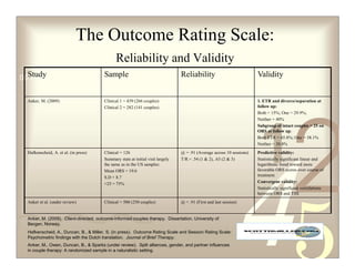 The Outcome Rating Scale:
                                             Reliability and Validity
0011 0010 1010 1101 Sample0100 1011
  Study             0001                                                        Reliability                            Validity


 Anker, M. (2009)                      Clinical 1 = 439 (266 couples)                                                  1. ETR and divorce/separation at
                                       Clinical 2 = 282 (141 couples)                                                  follow up:
                                                                                                                       Both = 15%; One = 29.9%;
                                                                                                                       Neither = 40%




                                                                                                                        1
                                                                                                                                           2
                                                                                                                       Subgroup of intact couples  25 on
                                                                                                                       ORS at follow up:
                                                                                                                       Both ETR = 65.8%; One = 38.1%
                                                                                                                       Neither = 30.8%
 Hafkenscheid, A. et al. (in press)    Clinical = 126                           @ = .91 (Average across 10 sessions)   Predictive validity:
                                       Summary stats at initial visit largely   T/R = .54 (1  2), .63 (2  3)         Statistically significant linear and
                                       the same as in the US samples:                                                  logarithmic trend toward more
                                       Mean ORS = 19.6                                                                 favorable ORS scores over course of
                                       S.D + 8.7                                                                       treatment.
                                       25 = 75%                                                                       Convergent validity:
                                                                                                                       Statistically significant correlations
                                                                                                                       between ORS and TSS
 Anker et al. (under review)           Clinical = 500 (250 couples)             @ = .91 (First and last session)


 Anker, M. (2009). Client-directed, outcome-informed couples therapy. Dissertation. University of
 Bergen, Norway.
 Hafkenscheid, A., Duncan, B.,  Miller, S. (in press). Outcome Rating Scale and Session Rating Scale:
 Psychometric findings with the Dutch translation. Journal of Brief Therapy.
 Anker, M., Owen, Duncan, B.,  Sparks (under review). Split alliances, gender, and partner influences
 in couple therapy: A randomized sample in a naturalistic setting.
 