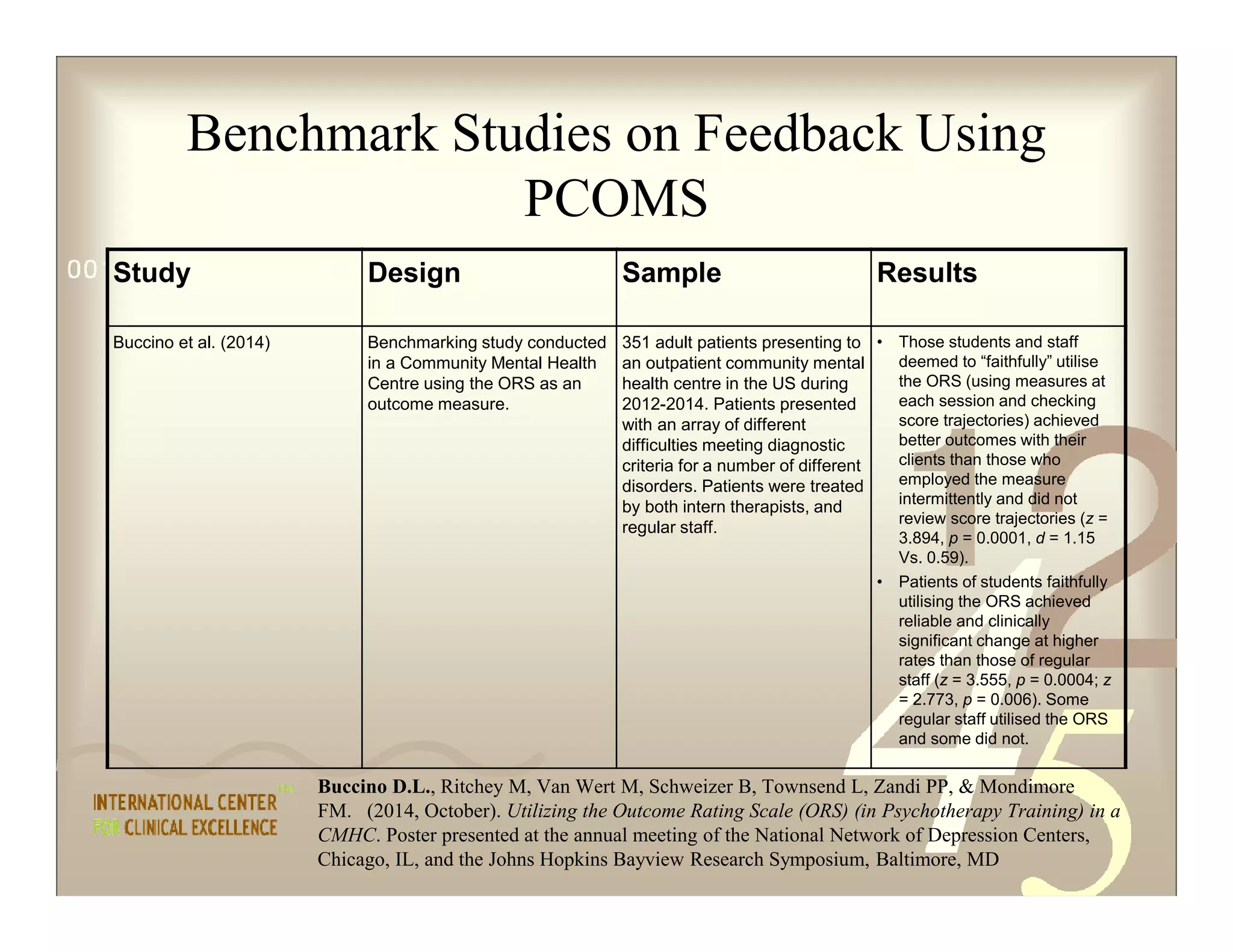 Benchmark Studies on Feedback Using
PCOMS
Study Design Sample Results
Buccino et al. (2014) Benchmarking study conducted
in a Community Mental Health
Centre using the ORS as an
outcome measure.
351 adult patients presenting to
an outpatient community mental
health centre in the US during
2012-2014. Patients presented
with an array of different
difficulties meeting diagnostic
criteria for a number of different
disorders. Patients were treated
by both intern therapists, and
regular staff.
• Those students and staff
deemed to “faithfully” utilise
the ORS (using measures at
each session and checking
score trajectories) achieved
better outcomes with their
clients than those who
employed the measure
intermittently and did not
review score trajectories (z =
3.894, p = 0.0001, d = 1.15
Vs. 0.59).
• Patients of students faithfully
utilising the ORS achieved
reliable and clinically
significant change at higher
rates than those of regular
staff (z = 3.555, p = 0.0004; z
= 2.773, p = 0.006). Some
regular staff utilised the ORS
and some did not.
Buccino D.L., Ritchey M, Van Wert M, Schweizer B, Townsend L, Zandi PP, & Mondimore
FM. (2014, October). Utilizing the Outcome Rating Scale (ORS) (in Psychotherapy Training) in a
CMHC. Poster presented at the annual meeting of the National Network of Depression Centers,
Chicago, IL, and the Johns Hopkins Bayview Research Symposium, Baltimore, MD
 