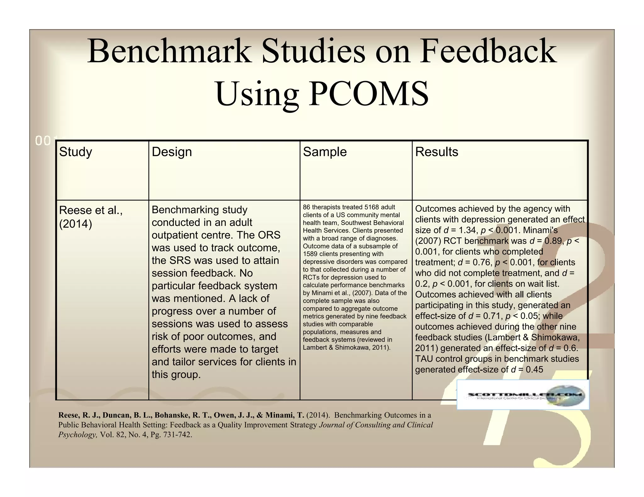 Benchmark Studies on Feedback
Using PCOMS
Study Design Sample Results
Reese et al.,
(2014)
Benchmarking study
conducted in an adult
outpatient centre. The ORS
was used to track outcome,
the SRS was used to attain
session feedback. No
particular feedback system
was mentioned. A lack of
progress over a number of
sessions was used to assess
risk of poor outcomes, and
efforts were made to target
and tailor services for clients in
this group.
86 therapists treated 5168 adult
clients of a US community mental
health team, Southwest Behavioral
Health Services. Clients presented
with a broad range of diagnoses.
Outcome data of a subsample of
1589 clients presenting with
depressive disorders was compared
to that collected during a number of
RCTs for depression used to
calculate performance benchmarks
by Minami et al., (2007). Data of the
complete sample was also
compared to aggregate outcome
metrics generated by nine feedback
studies with comparable
populations, measures and
feedback systems (reviewed in
Lambert & Shimokawa, 2011).
Outcomes achieved by the agency with
clients with depression generated an effect
size of d = 1.34, p < 0.001. Minami's
(2007) RCT benchmark was d = 0.89, p <
0.001, for clients who completed
treatment; d = 0.76, p < 0.001, for clients
who did not complete treatment, and d =
0.2, p < 0.001, for clients on wait list.
Outcomes achieved with all clients
participating in this study, generated an
effect-size of d = 0.71, p < 0.05; while
outcomes achieved during the other nine
feedback studies (Lambert & Shimokawa,
2011) generated an effect-size of d = 0.6.
TAU control groups in benchmark studies
generated effect-size of d = 0.45
Reese, R. J., Duncan, B. L., Bohanske, R. T., Owen, J. J., & Minami, T. (2014). Benchmarking Outcomes in a
Public Behavioral Health Setting: Feedback as a Quality Improvement Strategy Journal of Consulting and Clinical
Psychology, Vol. 82, No. 4, Pg. 731-742.
 