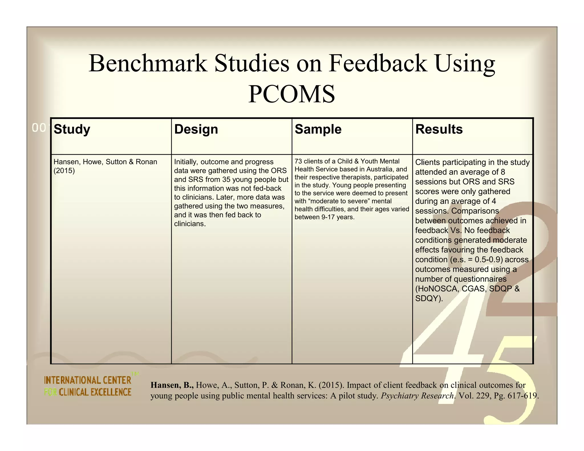Benchmark Studies on Feedback Using
PCOMS
Study Design Sample Results
Hansen, Howe, Sutton & Ronan
(2015)
Initially, outcome and progress
data were gathered using the ORS
and SRS from 35 young people but
this information was not fed-back
to clinicians. Later, more data was
gathered using the two measures,
and it was then fed back to
clinicians.
73 clients of a Child & Youth Mental
Health Service based in Australia, and
their respective therapists, participated
in the study. Young people presenting
to the service were deemed to present
with “moderate to severe” mental
health difficulties, and their ages varied
between 9-17 years.
Clients participating in the study
attended an average of 8
sessions but ORS and SRS
scores were only gathered
during an average of 4
sessions. Comparisons
between outcomes achieved in
feedback Vs. No feedback
conditions generated moderate
effects favouring the feedback
condition (e.s. = 0.5-0.9) across
outcomes measured using a
number of questionnaires
(HoNOSCA, CGAS, SDQP &
SDQY).
Hansen, B., Howe, A., Sutton, P. & Ronan, K. (2015). Impact of client feedback on clinical outcomes for
young people using public mental health services: A pilot study. Psychiatry Research. Vol. 229, Pg. 617-619.
 