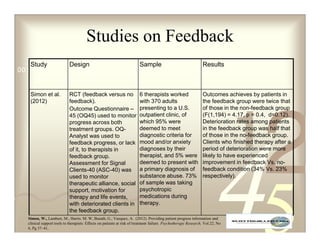 Studies on Feedback
Study Design Sample Results
Simon et al.
(2012)
RCT (feedback versus no
feedback).
Outcome Questionnai...