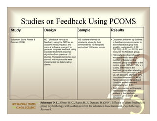 Studies on Feedback Using PCOMS
Study Design Sample Results
Schuman, Slone, Reese &
Duncan (2014)
RCT (feedback versus no
...