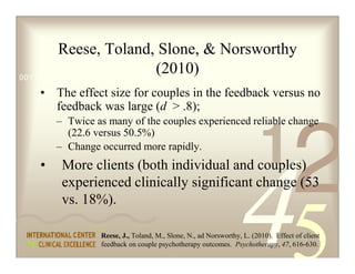 Reese, Toland, Slone, & Norsworthy
(2010)
• The effect size for couples in the feedback versus no
feedback was large (d > ...